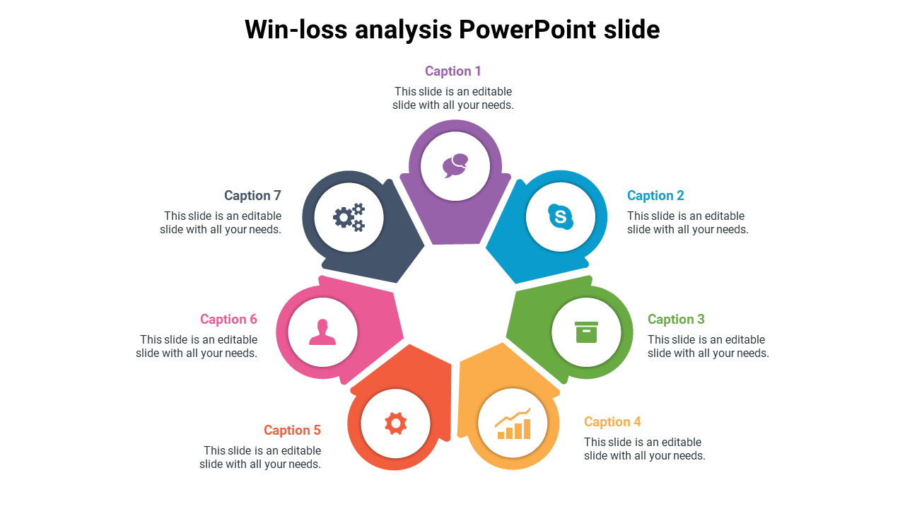 editable-win-loss-analysis-powerpoint-slide